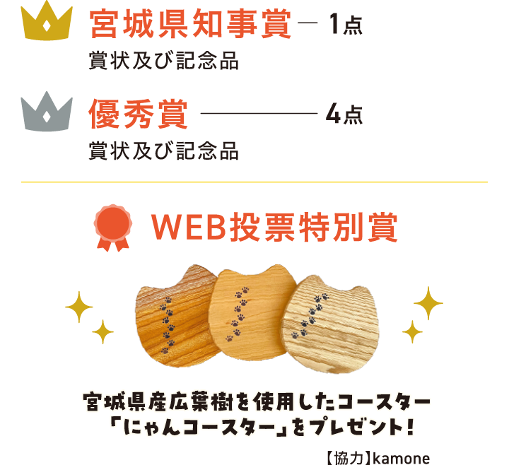 宮城県知事賞1点、優秀賞4点、WEB投票特別賞：宮城県さん広葉樹を使用したコースター「にゃんコースター」をプレゼント！【協力kamone】
